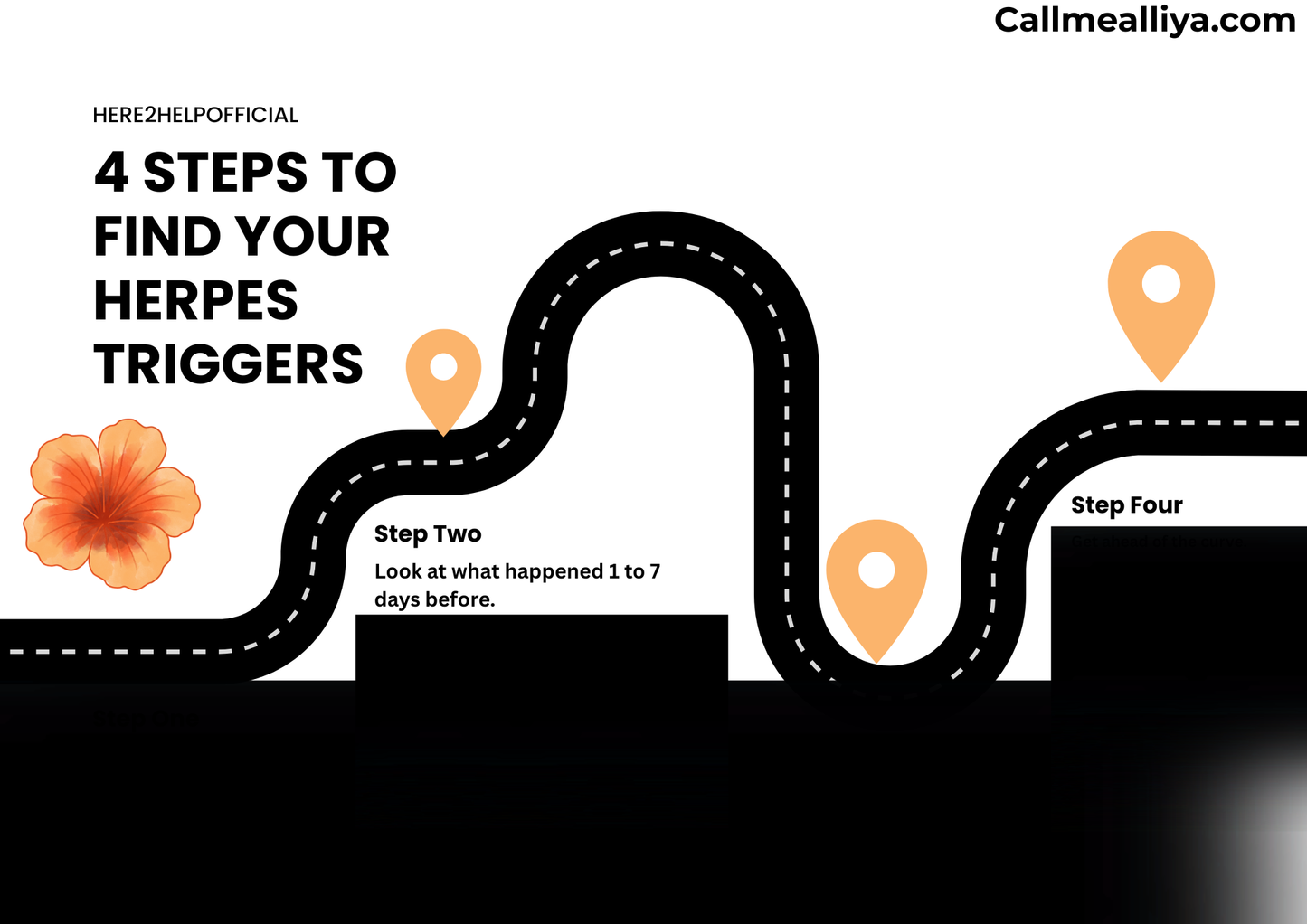 4 Steps to Find Your Herpes Triggers